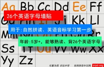 26个英语字母墙帖 | 彩色+黑白+涂鸦三合一 | 附免费PDF课件下载