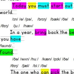 一文掌握220个sight words：The best thing in the world PDF版